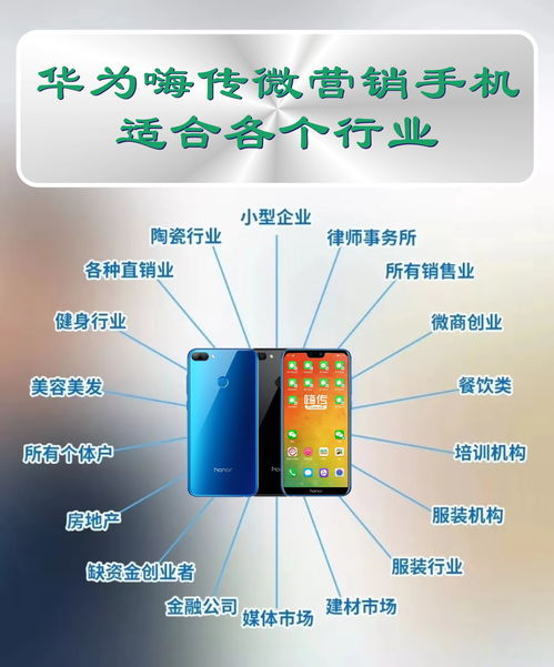 華為手機(jī)2018年全球出貨破2億臺(tái) 榮耀與嗨傳齊助力，互聯(lián)網(wǎng)營銷再定義行業(yè)標(biāo)桿